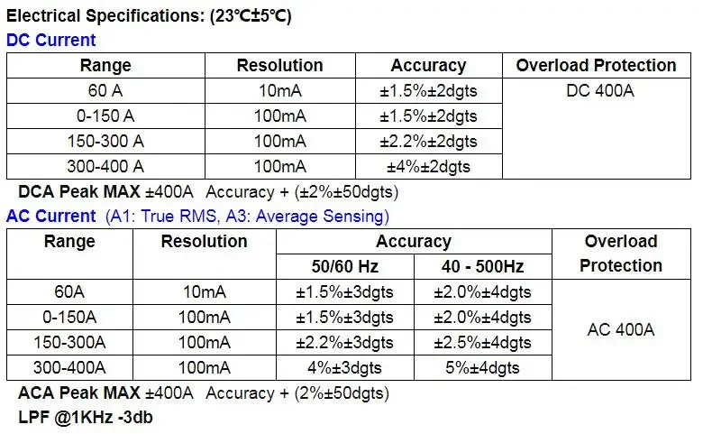 PROVA A1 AC DC True RMS Digital Clamp Meter Multimeter Current Voltage Resistance Tester detail image 1