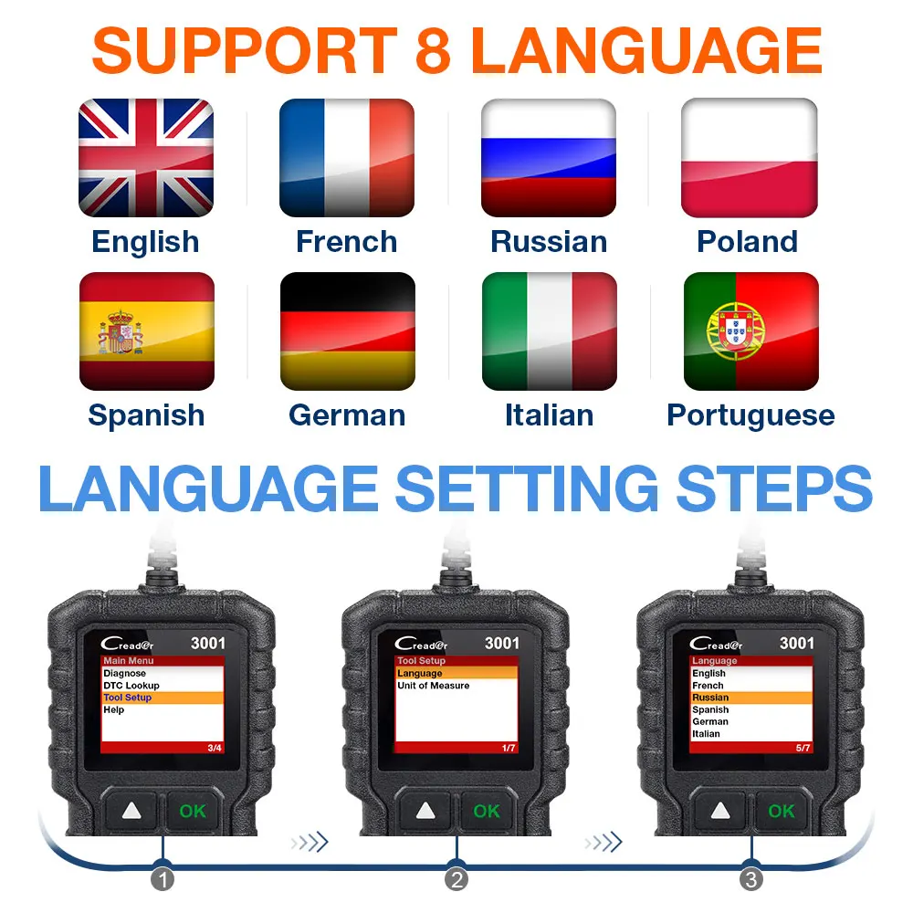 LAUNCH-X431 CR3001 OBD2 스캐너 엔진 스캔 OBD 2 스캔 도구, PK ELM 327 자동 진단 도구 무료 업데이트 자동차 스캐너