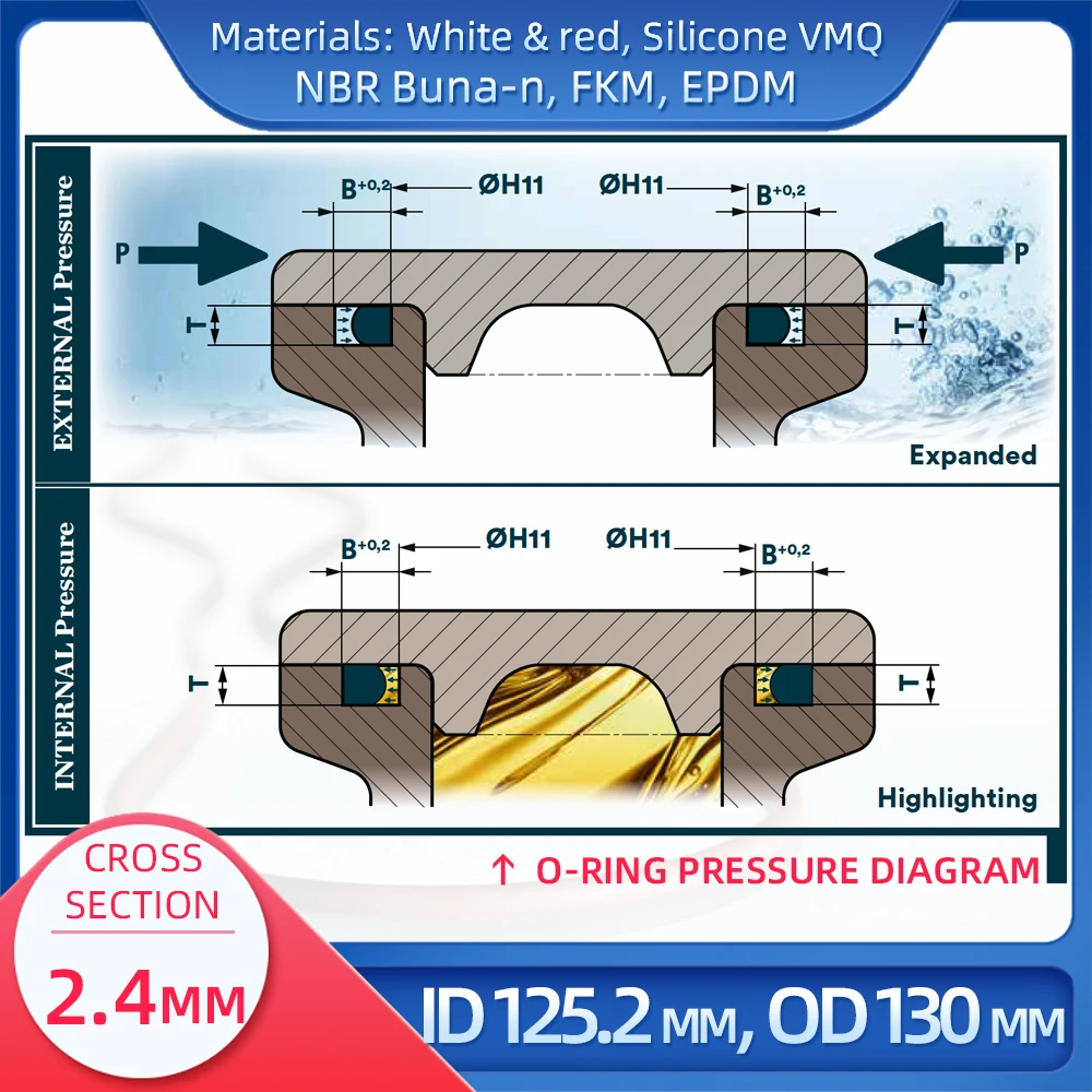 O  CS 2.4mm ID 125.2mm OD 130 mm , Ǹ VMQ NBR FKM EPDM ORing Seal Gaske