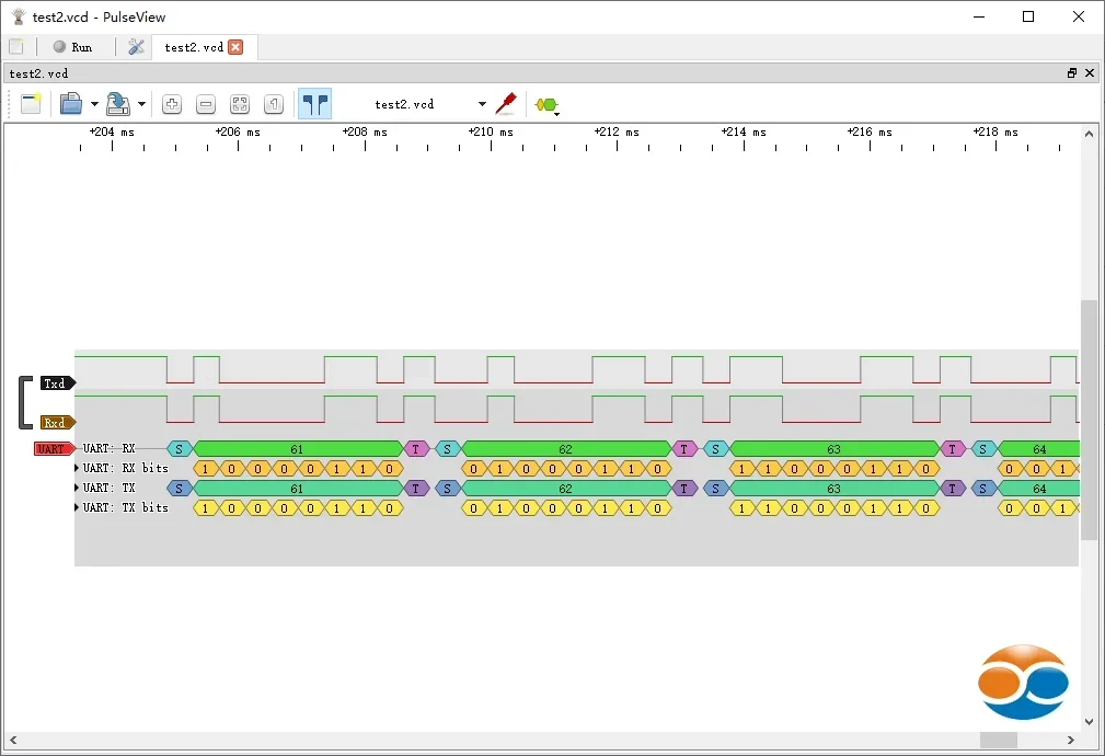 High Quality Eletrodomésticos
