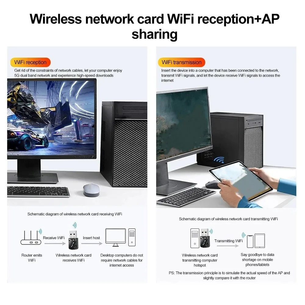 WiFi 6 블루투스 5.4 어댑터 900Mbps 미니 USB USB 네트워크 카드 드라이버 무료 듀얼 밴드 무선 WiFi 수신기 LAN 연결