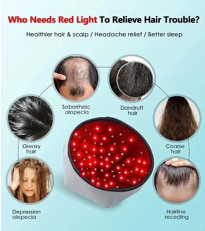 Red Light Hair Regrowth Cap Rechargeable Hair Regrowth and Care Instrument Infrared Scalp Therapy Cap for Loss People