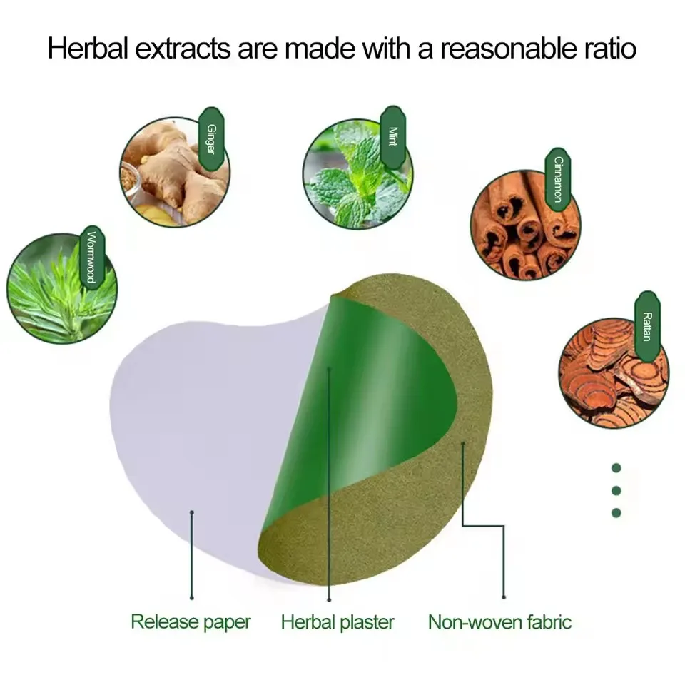 Hot Assistive Care Neck Shoulder Patch Chinese Herbal Extract Patch Wormwood Sticker Disposable Medical Patch