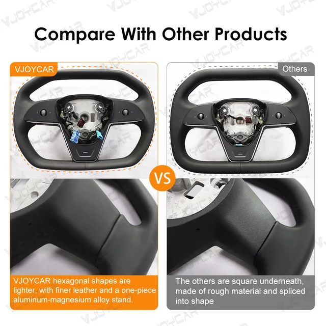 テスラ modelY用 サイバートラックstyleハンドル(ヒーター付White Cybertrack-ket-teslaモデルyのハンドル,パーソナライズされた熱