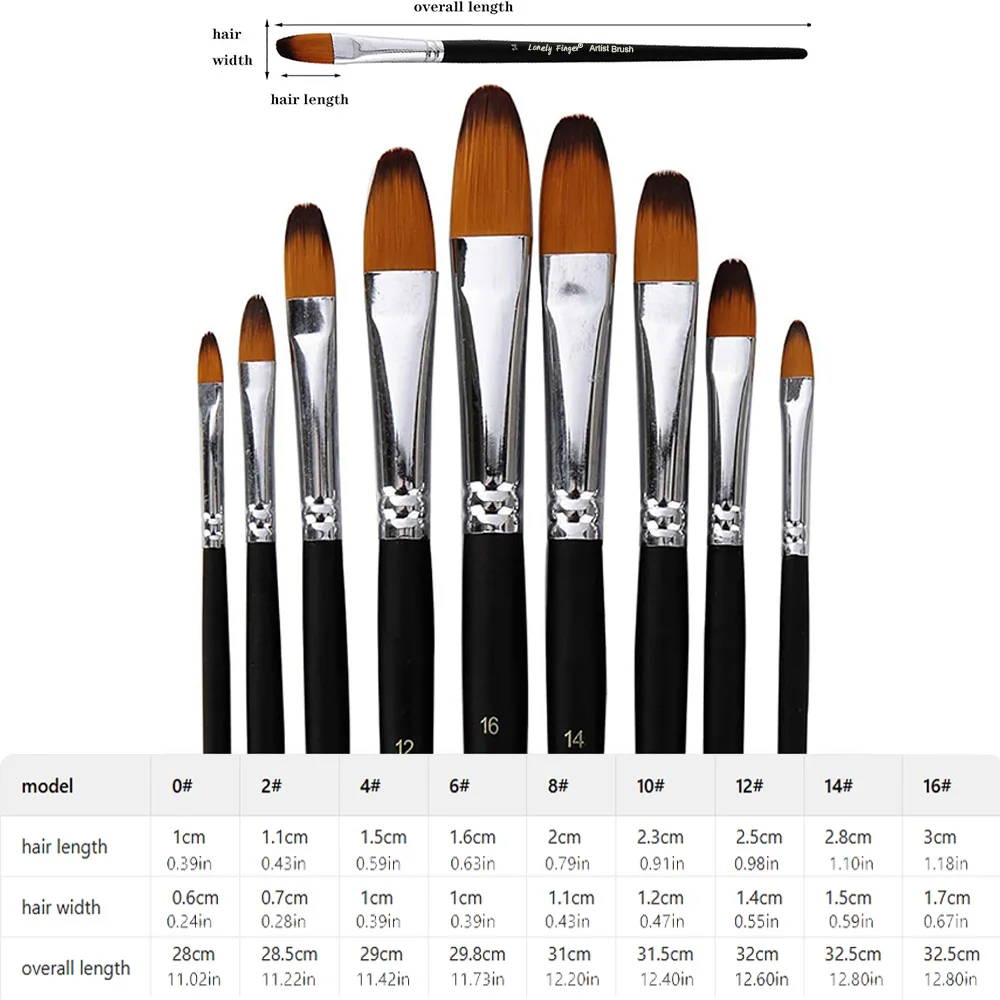 Artist Paint Brushes Set,9 Pcs Professional Filbert Brushes Long Handle Nylon Hair for Acrylic Oil Watercolor Gouache Painting 2