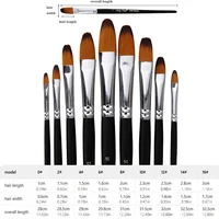 Artist Paint Brushes Set,9 Pcs Professional Filbert Brushes Long Handle Nylon Hair for Acrylic Oil Watercolor Gouache Painting 2