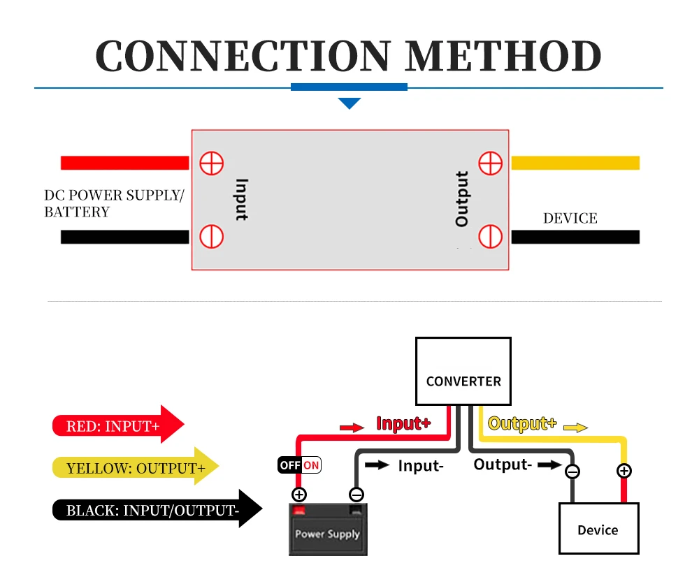 Computers e Electronics