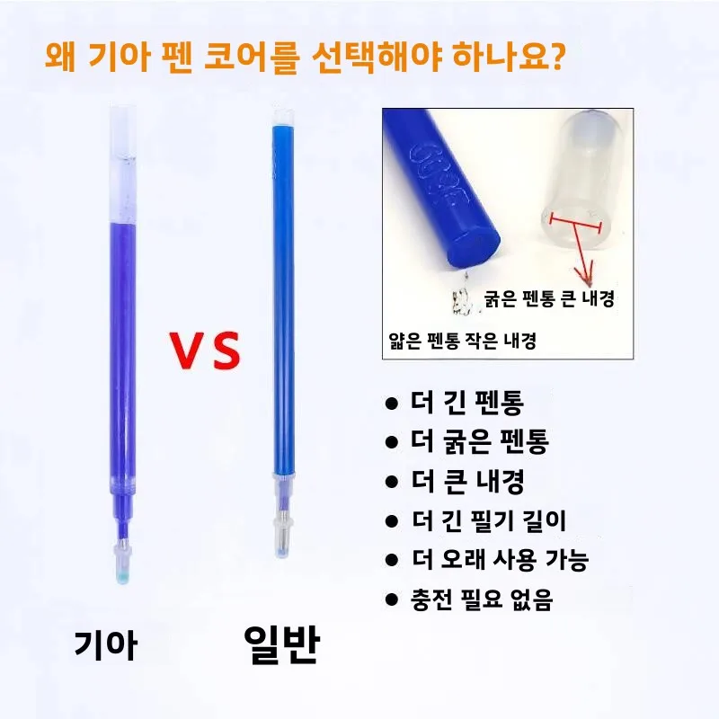 고온에서 사라지는 의류 및 가죽 재료용 펜 대용량 자이언트 슈프림 펜 (직물 및 신발 염색용)