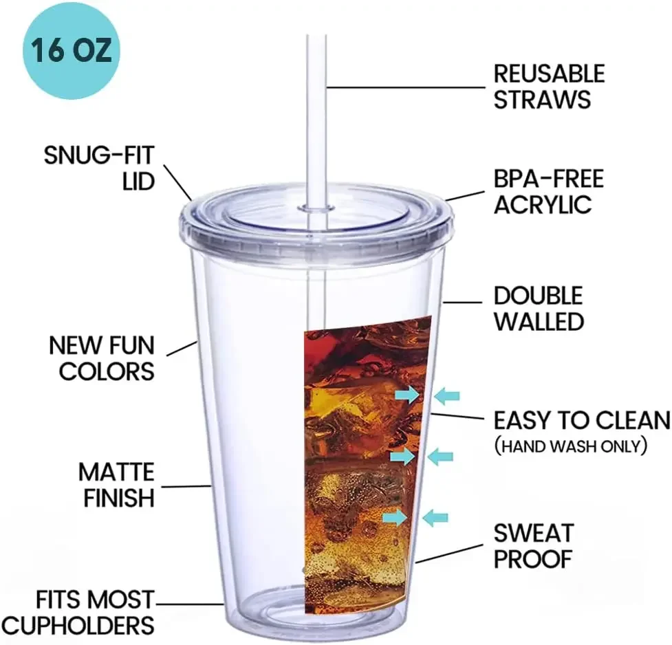 100% BPA Free Cup Bottle with Straw Double Wall Screw on Lid Water Drinks 16oz - Clear