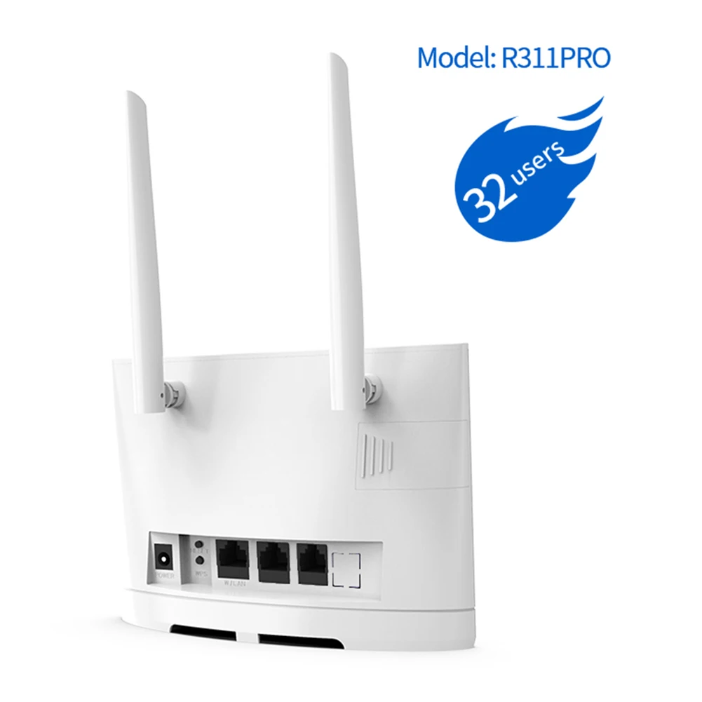 Pro Roteador Wifi com Antenas Externas Modem Cpe Roteador sem Fio Slot para Cartão Sim Hotspot 300mbps R311 - Imagem 3