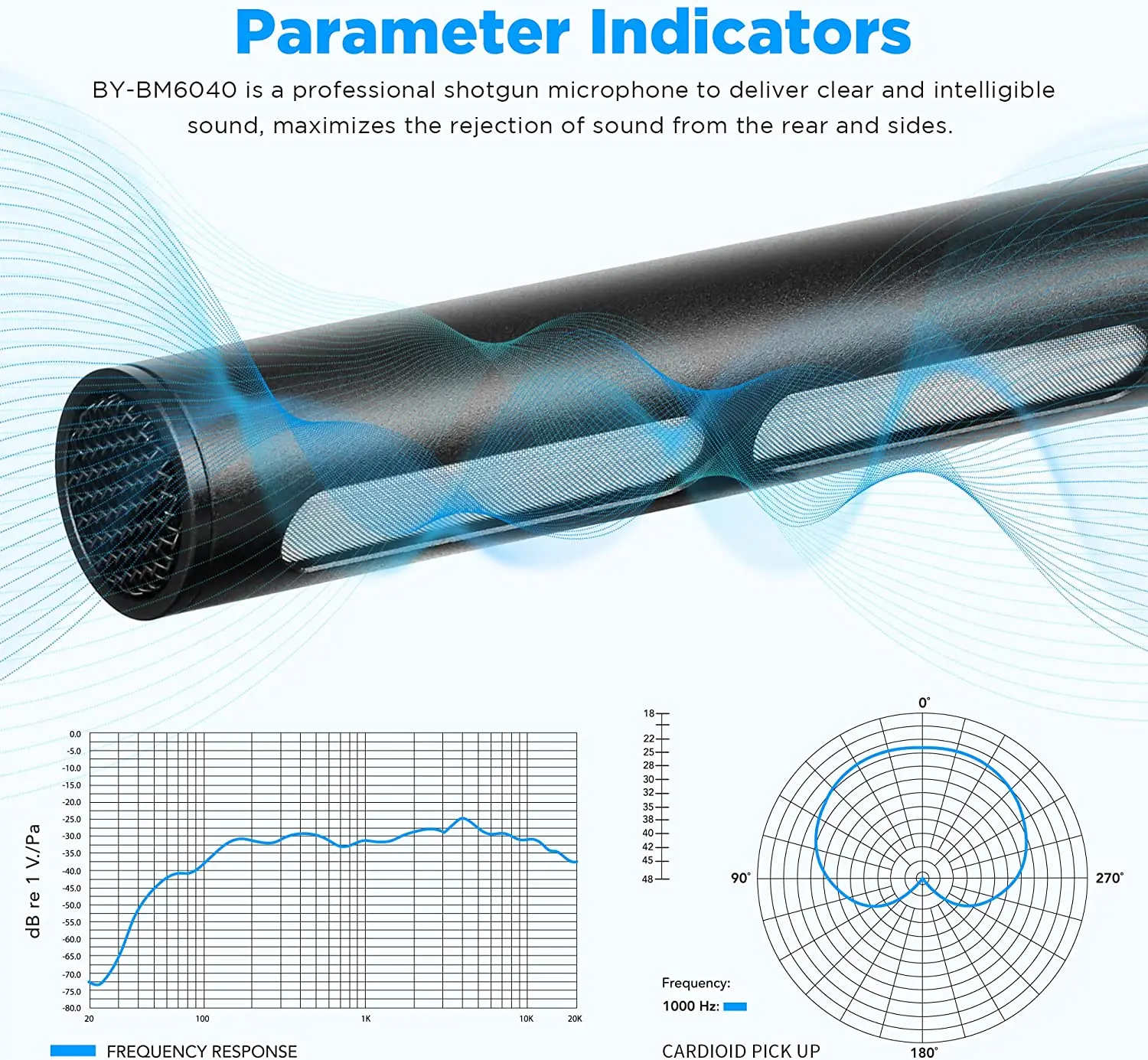 BOYA BY-BM6040 ميكروفون بندقية قلبي على الكاميرا ل...
