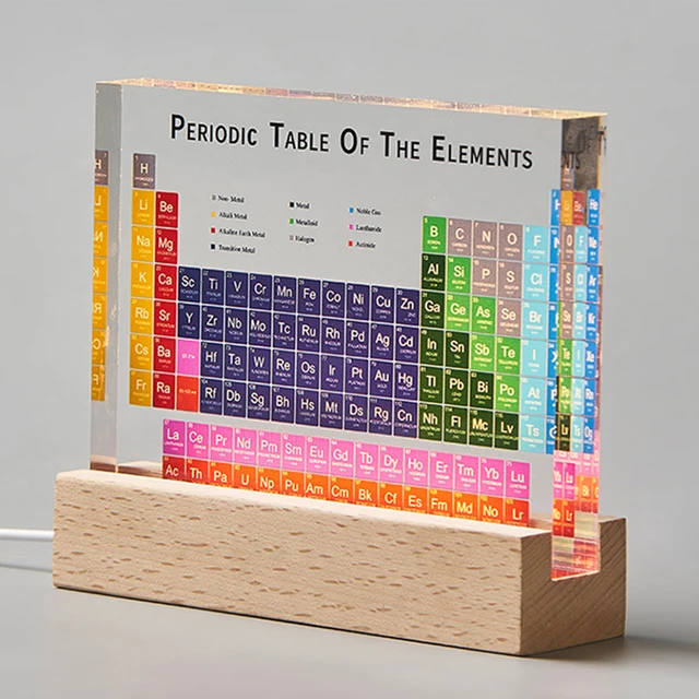 Tabla Periódica de elementos químicos reales para enseñar a la