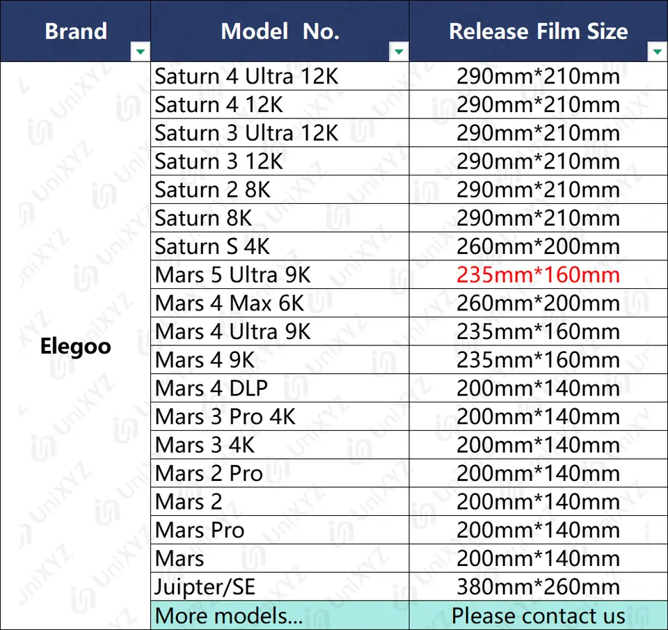 2pcs/5pcs NFEP Release Film for Elegoo Mars 2 3 4 Max Pro DLP Saturn 4 3 2 Ultra 4K 8K 12K UV Resin 3D Printer FPA Release Film image 6