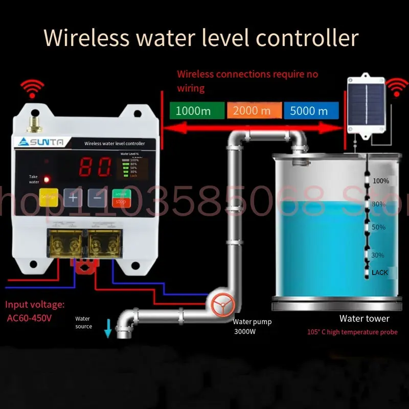 Automatic-Wireless-Remote-Water-Level-Controller-Pump-Tank-Water-Tower ...
