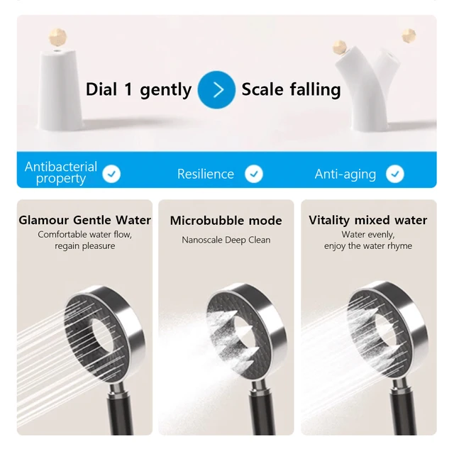 ระบบฝักบัวอาบน้ำแบบติดผนังสุดหรู พร้อมจอแสดงผลดิจิตอล ฝักบัวแบบเรนชาวเวอร์ สำหรับห้องน้ำ พร้อมก๊อกผสมทองเหลือง ชุดฝักบัวอาบน้ำครบชุด 3