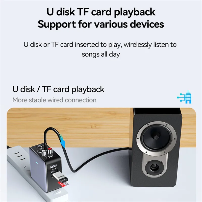 2-in-1 Bluetooth 5.3 Receiver Transmitter Wireless Audio Adapter USB TF RCA Bluetooth Adapter 6.5mm for Microphone Speaker
