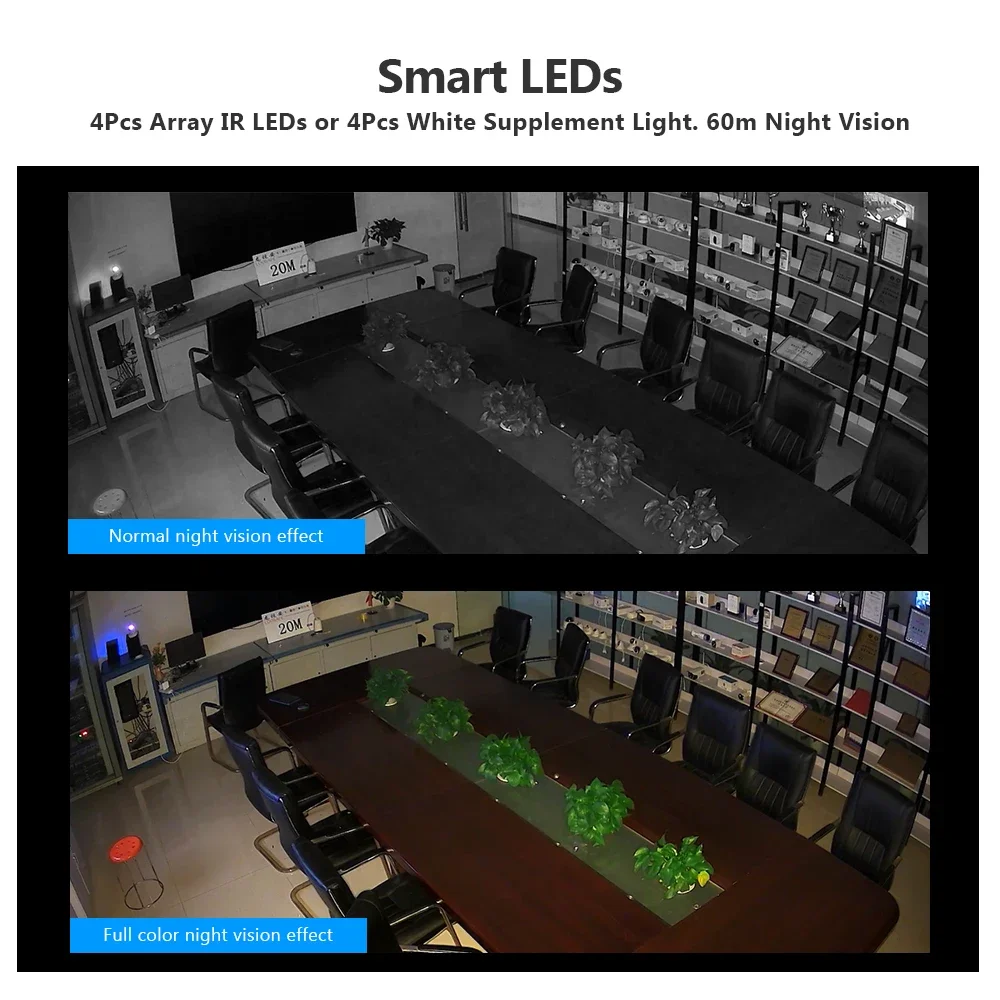 Loosafe 4Ch 360 Degree Cctv System 5Mp Poe Dome One Way Audio Ip Camera Night Vision Ptz Network Camera