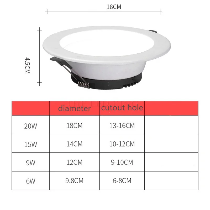 Led Downlights 5W 9W 12W Led Ceiling Light 15W 18W Recessed Down Light Round Panel 220V LED Spot Indoor Lighting