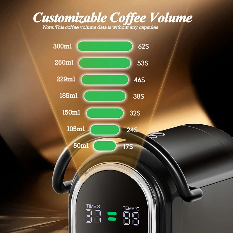 CAFELFFE 4in1 Máquina De Café Cápsula Quente/Frio Múltiplos Espresso Cafeteira Cappuccino Dolce Gusto Nespresso Em Pó 19BAR 2