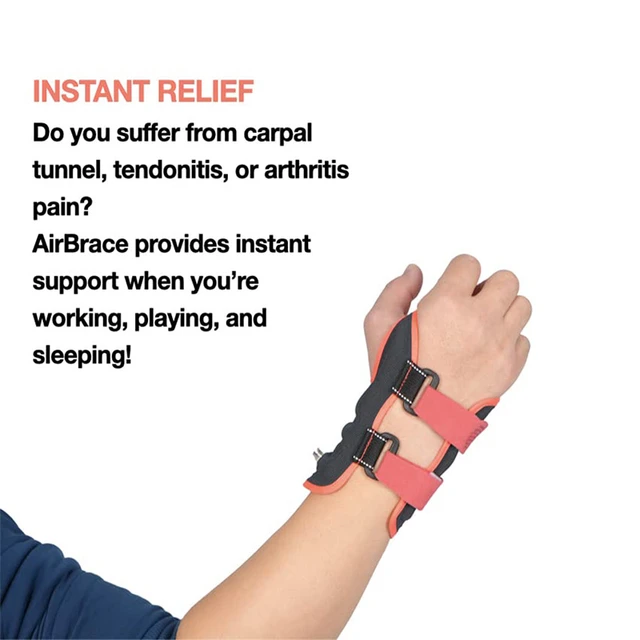 Wrist Brace Tendonitis
