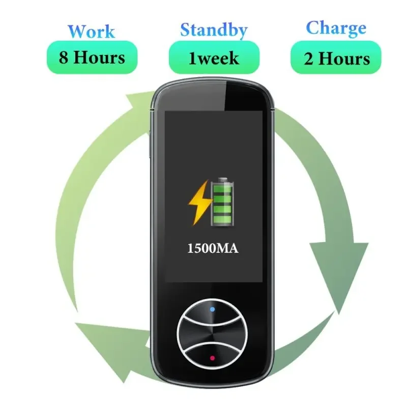 AI 137Language Voice Translator Device Offline Instant Real-Time WiFi/Offline Recording/Photo Portable Smart Audio Translation