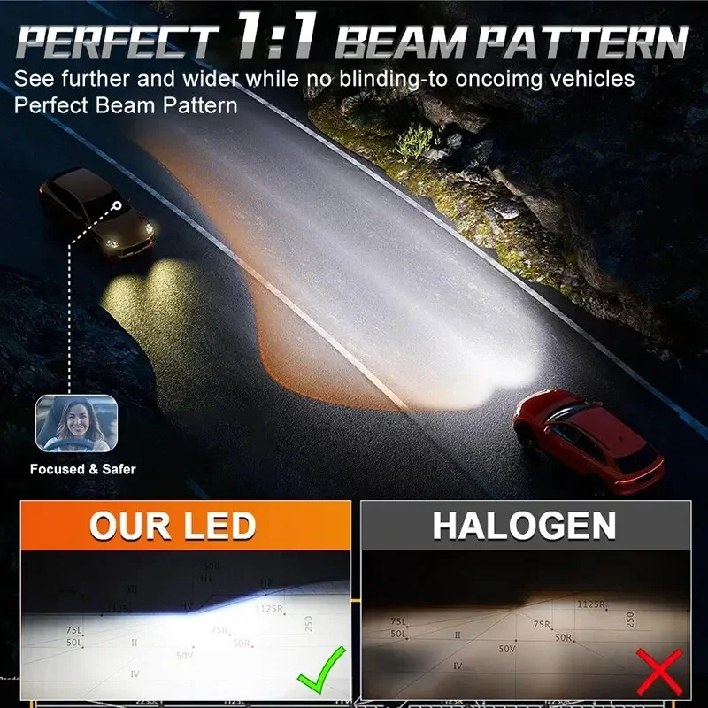 PANDUK 2PCS Car Lights H7 H4 1600000LM 1400W H1 9006 H11 9005 Super Bright LED Headlights High Low Beam Fog Light Bulb 6000K 12V