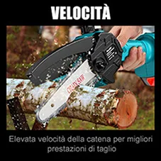 SEESII 24V 6 Inch Mini Powerful Electric Chain Saw Variable Speed Chainsaw with 2 Recharge Batteries 1 Charger for Woodworking electric demolition hammer