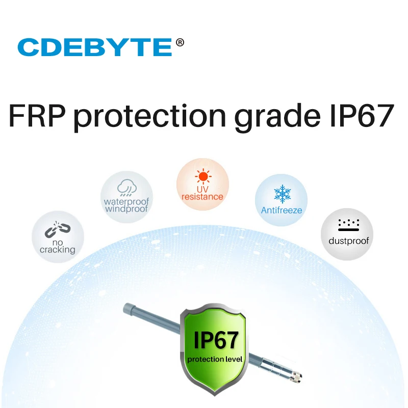 2.4GHz 5.8GHz 유리 섬유 안테나 6/9dBi 이득 N-J 인터페이스 CDEBYTE TXWF-BLG-40 더 긴 통신 거리 기지국