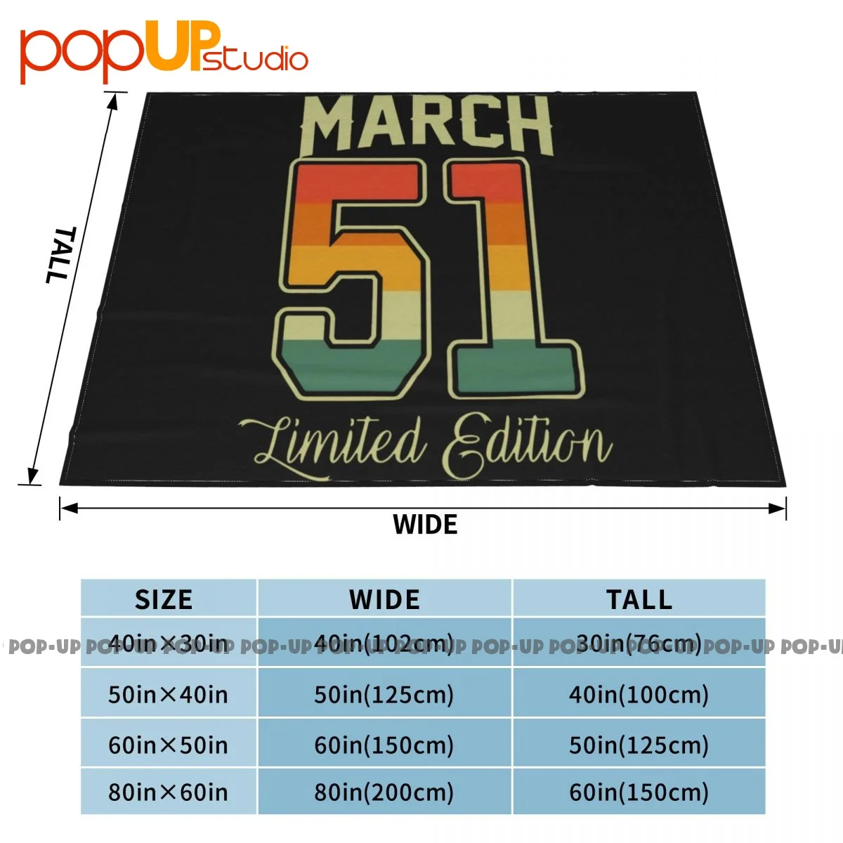 ��Ƽ�� 1951 ���, ĢĢ�� ħ��, ���� �Ǻ� ģȭ�� ��� ����, 70 �� ����, 3 ��