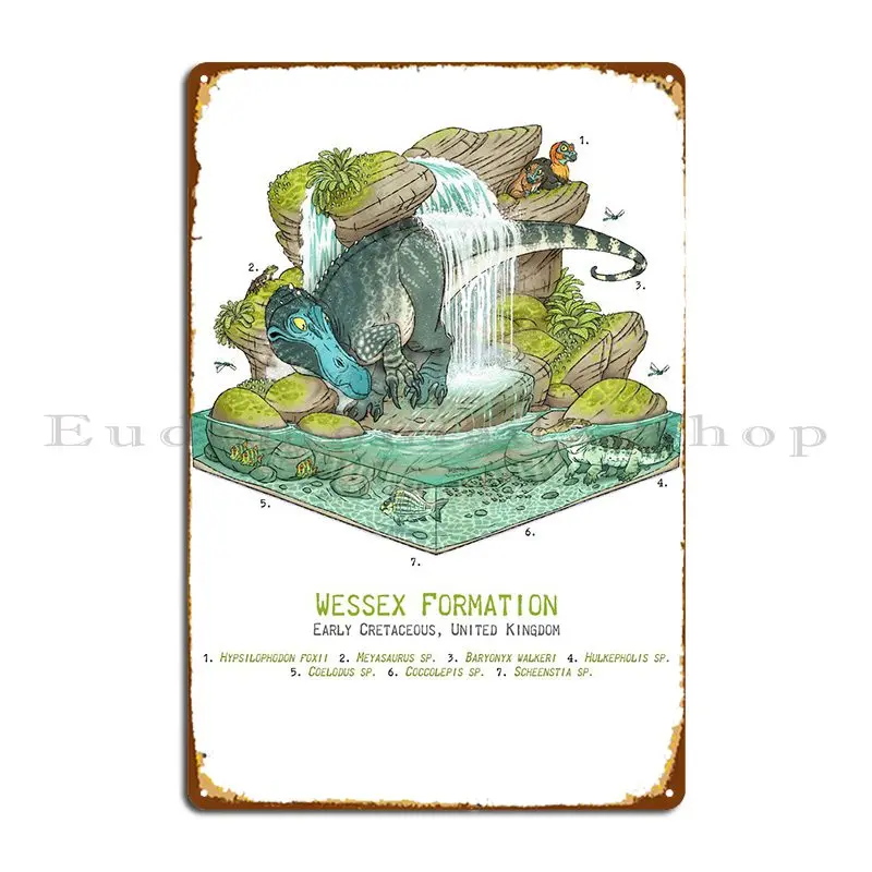 Whighland Formation Baryonyx Metal Signs Party Home Crea Poster Di Latta Per Cinema Personalizzato