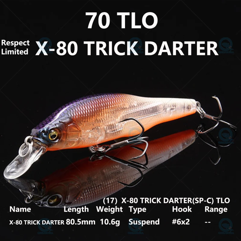 2025.3 Release NEW Respect 73 SHIBUKIN TIGER 70 TLO JAPAN