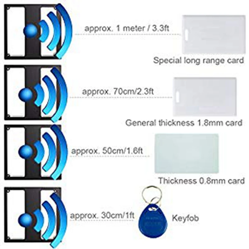 중거리 안테나 리시버 Wiegand ID RFID 카드 리더기, 26 125Khz