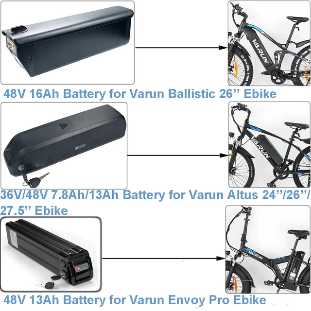 36V 15.6Ah(577Wh) Hailong-Plus Batteria originale per bici elettrica a – YOSE POWER