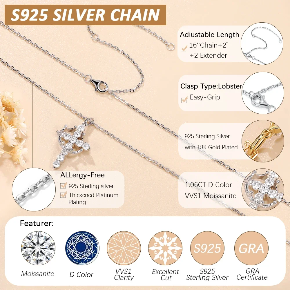 LinkerLove Moissanite Cross Pendant Necklace Women S925