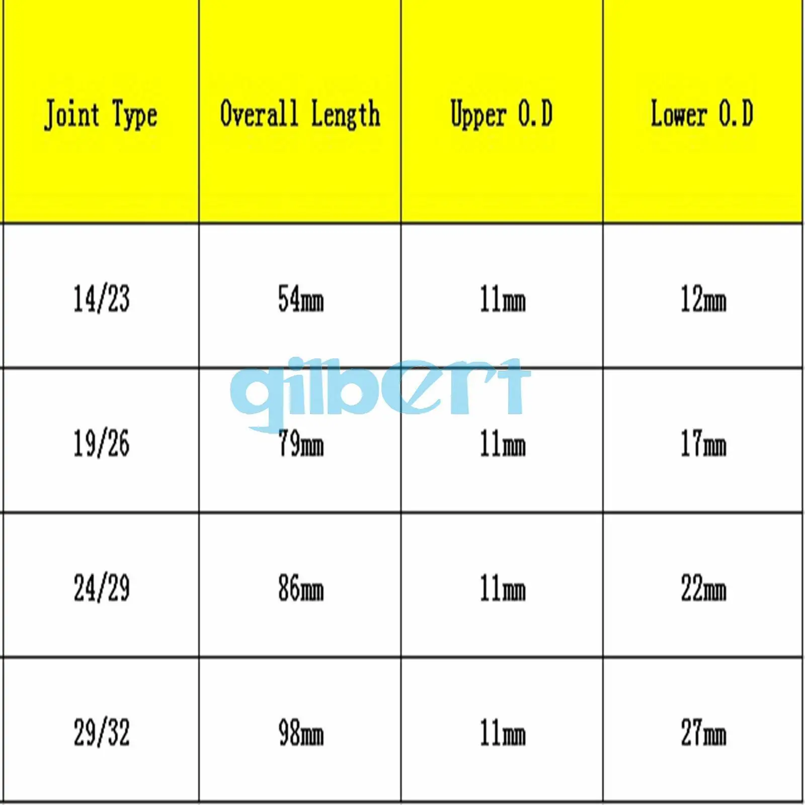 Borosilicate Glass Bushing Adapter #14 #19 #24 #29 #40 #50 Stopper Joint Diameter For Connecting Straight Lab Glassware