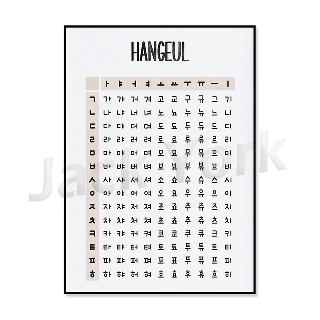 Korean Alphabet Letters Hangul