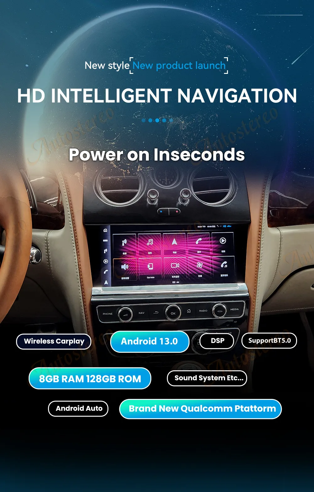 Newly upgraded GEN 2025 Android 13 Tesla Style Car GPS Navigation FOR Bentley GT