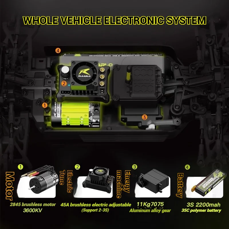 RLAARLO RC Cars 4WD Monster Truck 1:14 Scale Gladiator Brushless Electric Off-Road Vehicle Model Toy Children's Christmas Gift 4
