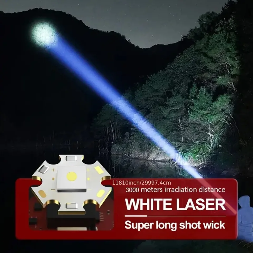 Torcia LED ad alta potenza con fascio rotondo zoom da 20 W Torcia ricaricabile USB Lampada da campeggio per caccia all'aperto Pesca Lampada da passeggio  39