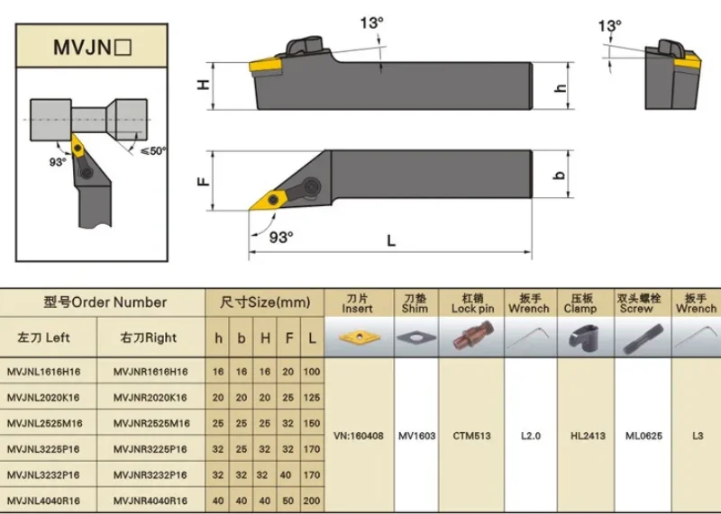 Drehmaschine Werkzeuge Drehmaschine Einsätze Halter20*20*125mm MVJNR2020K16 Verbund Externe Drehen Werkzeug – Detail 2
