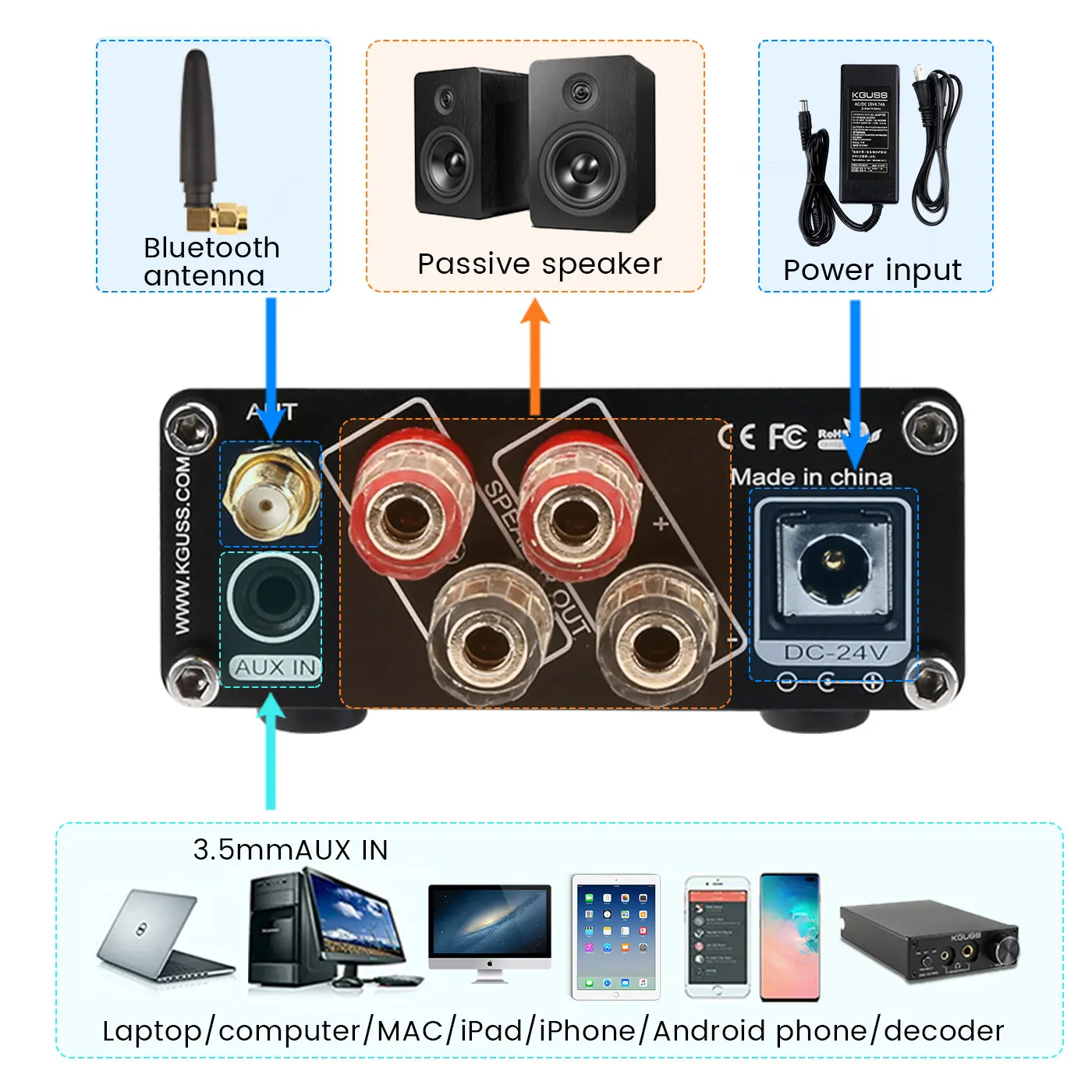 KGUSS D70 MA12070 HIFI 클래스 D 디지털 앰프 Bluetooth 5.0 70W *2 데스크탑 오디오 전력 증폭기
