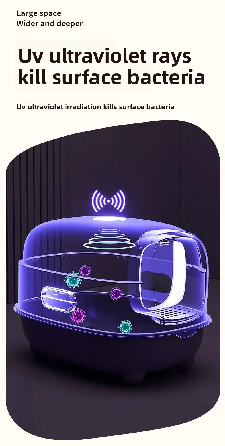 Fully Enclosed Cat Litter Box With Automatic Uv Odor Control_voghion.com