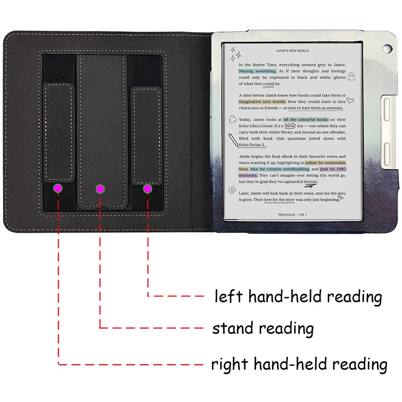 Premium Stand Case for 7 eReader - PU Leather Cover with Auto Sleep/Wake & Dual Hand Strap
