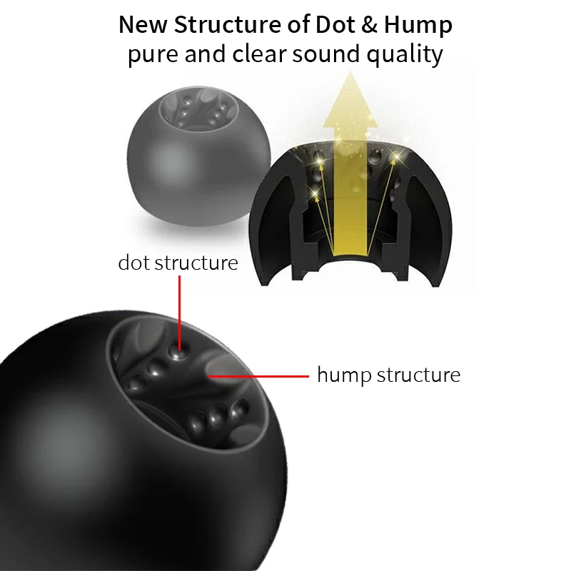 Premium Silicone Spiral Dot Eartips for Earphones and Headphones
