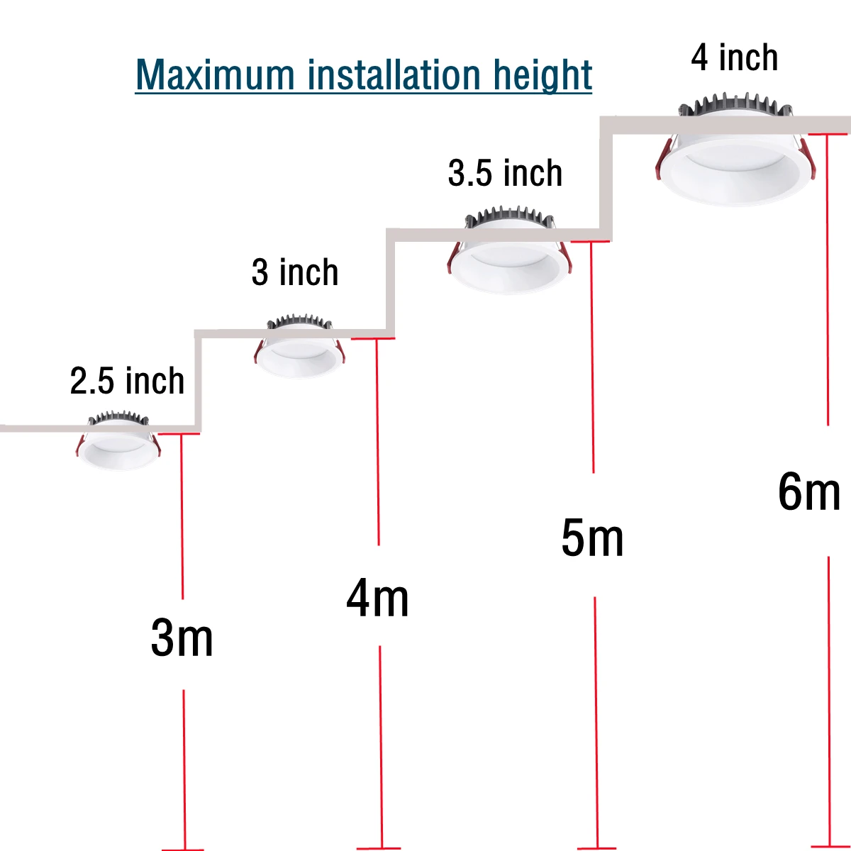 7W Dimmable LED Downlight Anti-Glare Led Ceiling Lamp LED Spot Lighting Bedroom Kitchen Led Recessed Downlight led downlights