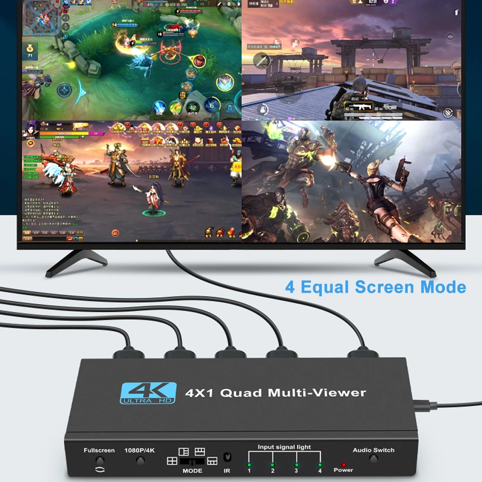 Commutateur HDMI Multiviewer 4x1 Convertisseur De Séparateur