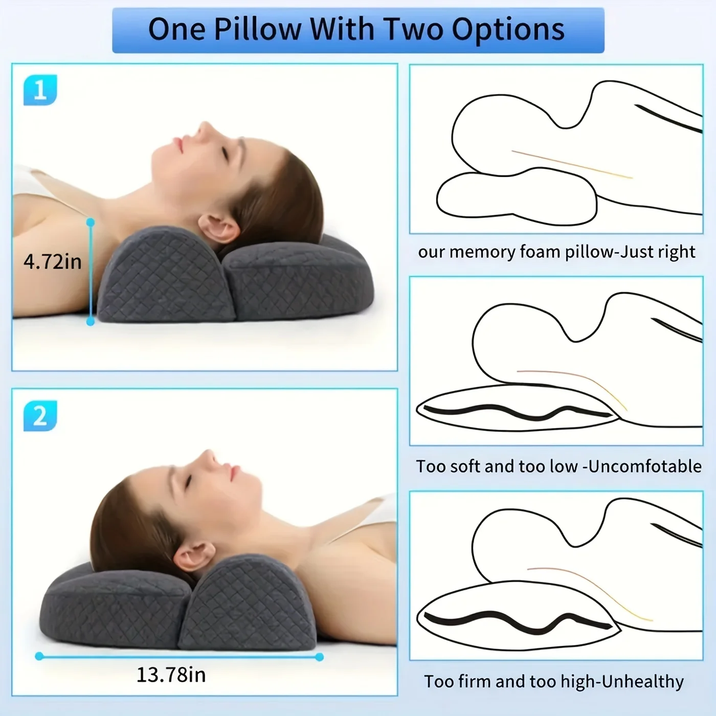 1pc Ultimate Memory Foam Neck Pillow - Premium Comfort for Shoulder ，Cervical Pain Relief，Ergonomic Orthopedic Contour Design