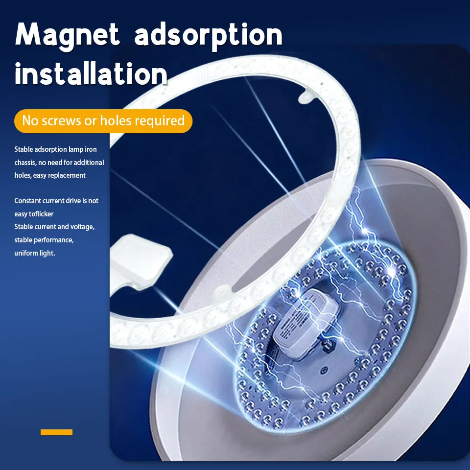 LED Ring PANEL Circle Light 36W 24W 18W 12W SMD2835 LED Round Ceiling board lamp AC 220V LED Replace Energy Saving Wicks