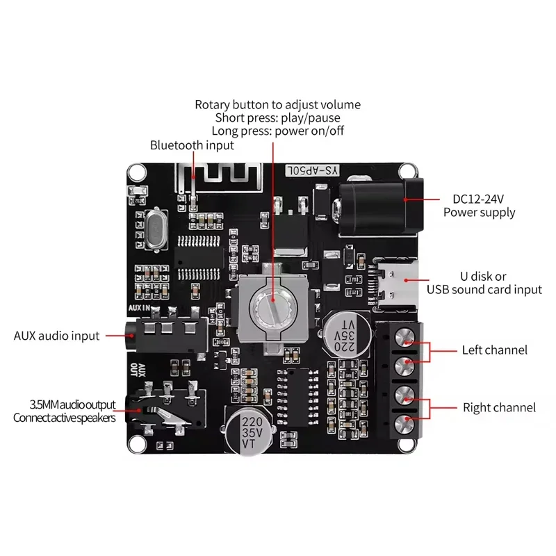 VIKEFON YS-AP50L 50W+50W Mini Digital Stereo Amplifier Speaker Power Amplifier Board Module Bluetooth 5.1 Audio board