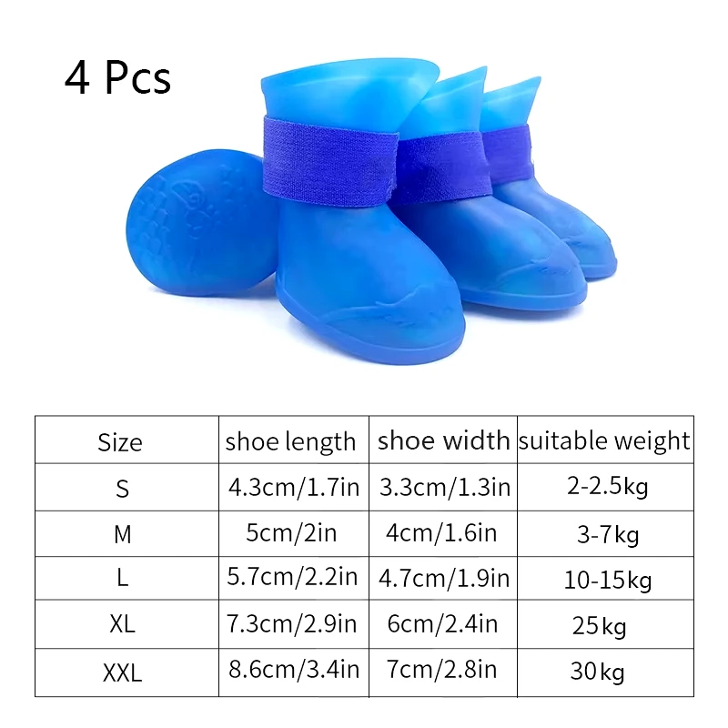 dsc-products